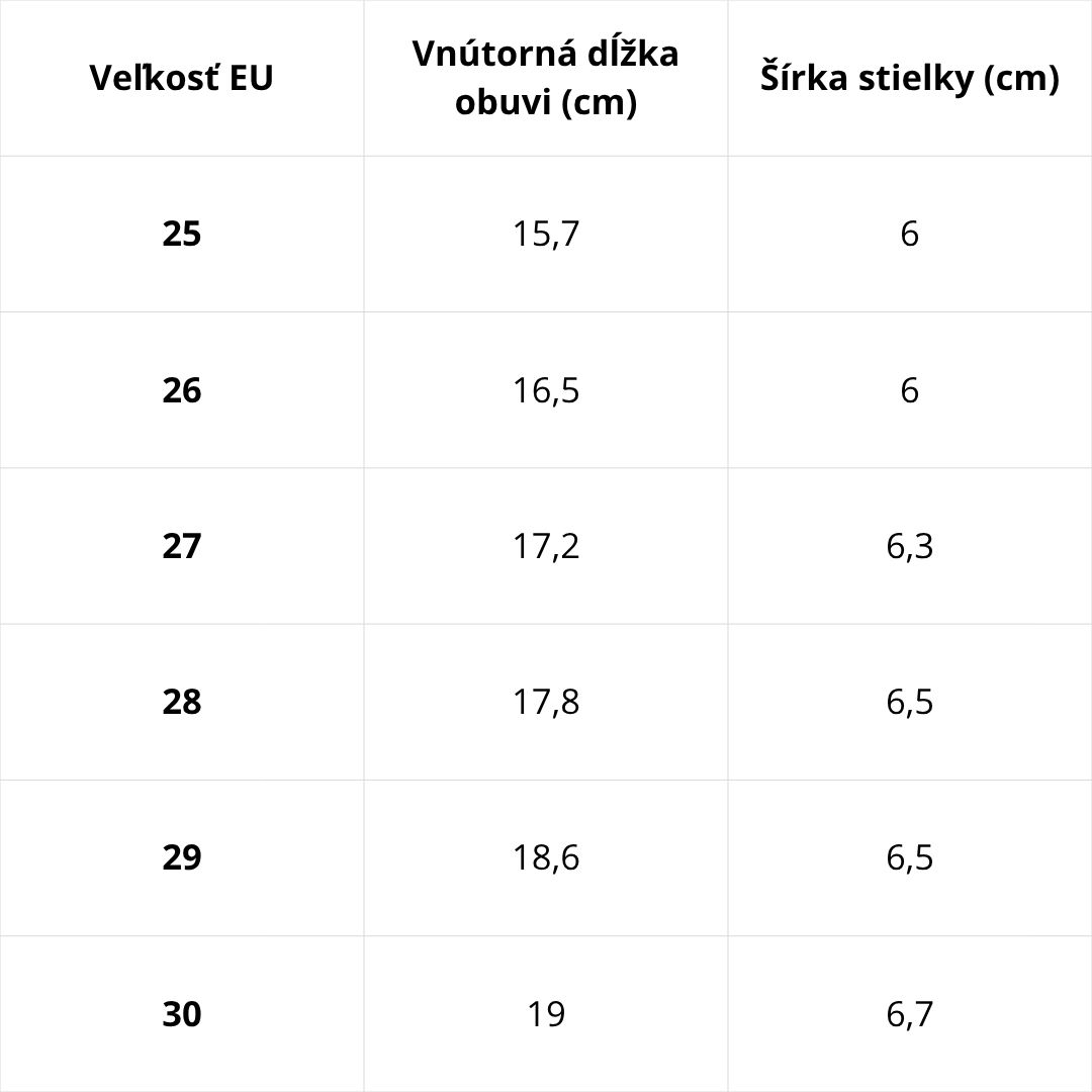 Veľkostná tabuľka D.D.Step – podrážka D.D.Step rada 068