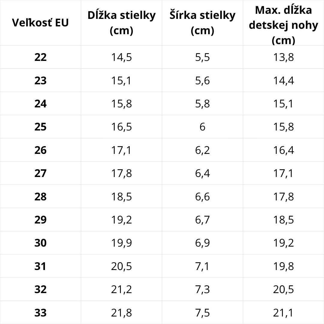 Veľkostná tabuľka D.D.Step – podrážka Ponte 20 detská obuv