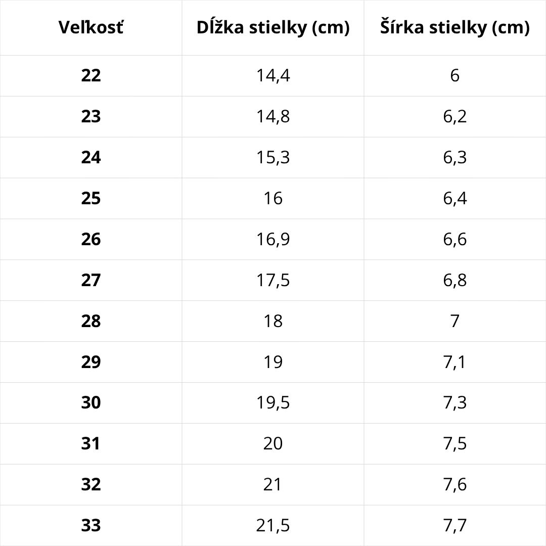 Veľkostná tabuľka D.D.Step – podrážka D.D.Step Séria 104