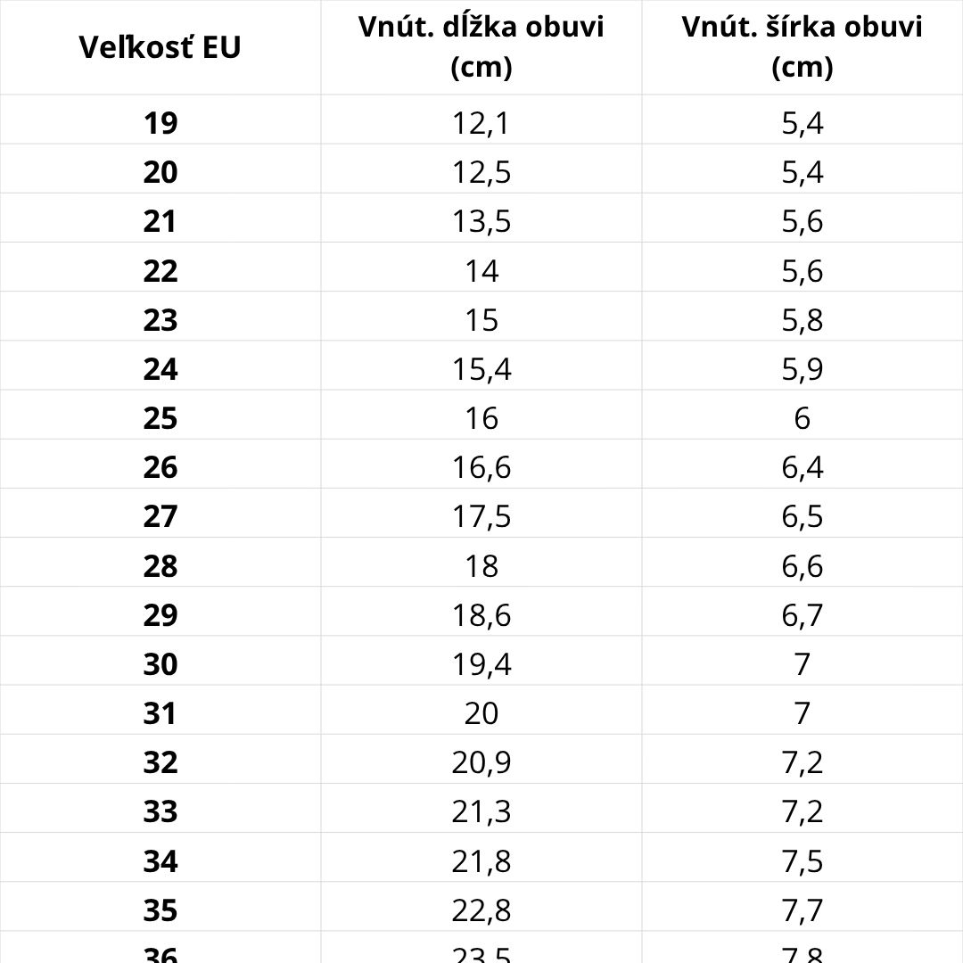 Veľkostná tabuľka D.D.Step – podrážka Protetika Barefoot zimná obuv