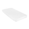 72177 kikkaboo ochrana matraca 70x140 cm seally me