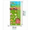 Meter Farma rozmery