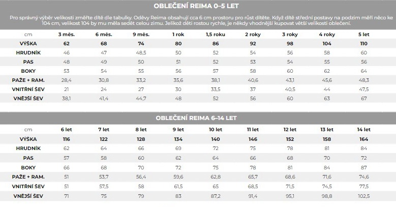 460465-obleceni-reima