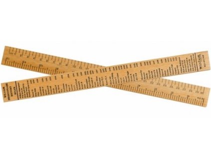 933 30 cm pravitko william shakespear