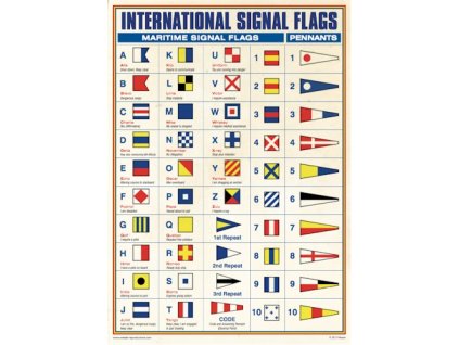 2802 1 plagat a3 namorne signalne zastavky