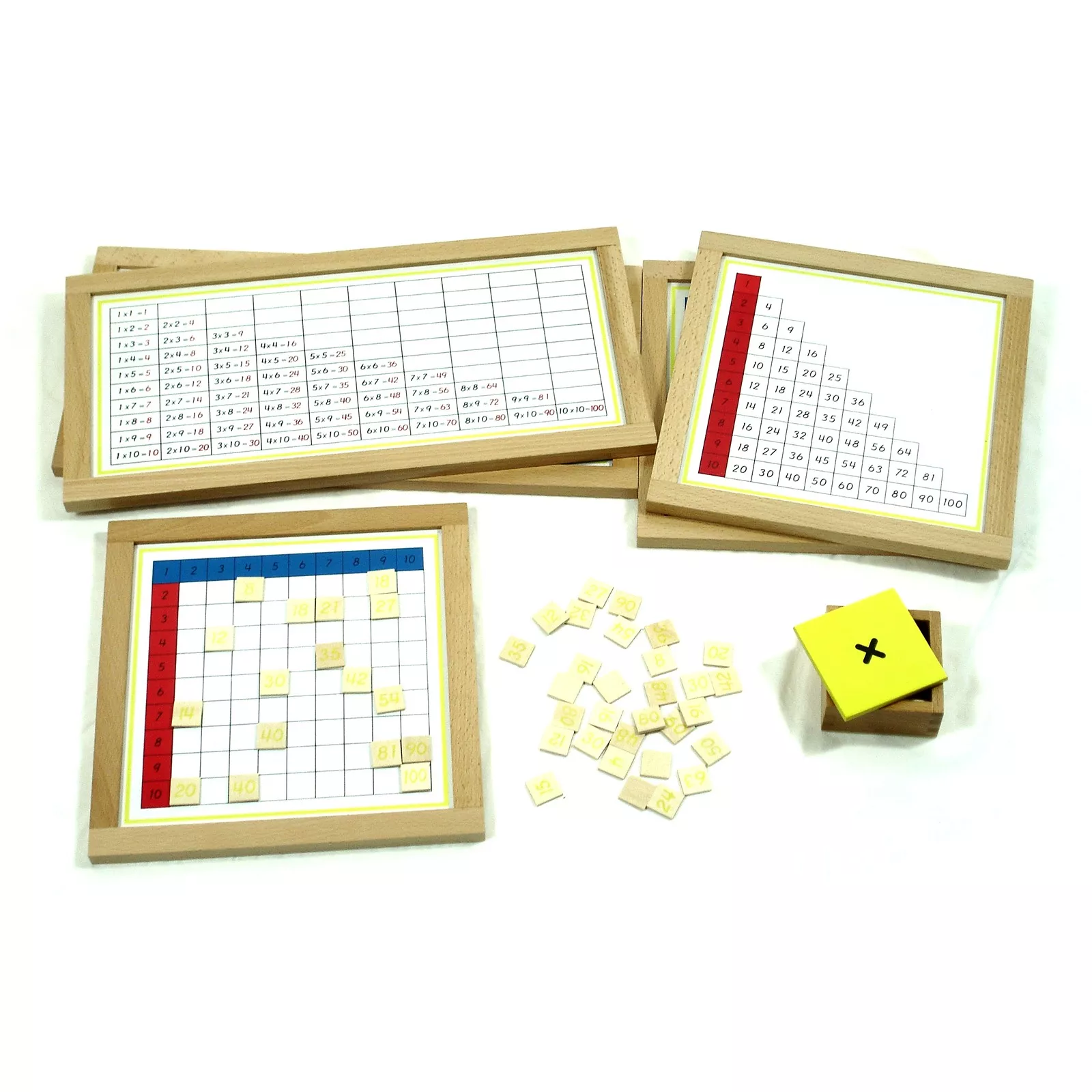 Moyo Montessori Moyo Montessori Prstové tabuľky na násobenie