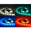 Vodeodolná LED páska 5m RGB s diaľkovým ovládaním