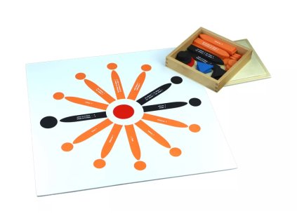 235032 vtny rozbor 1 a 2krabika