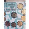 Slovakia 2022 Erasmus Programme (BU set)
