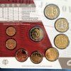 2 euro SET Slovakia 2015 - Ľudovít Štúr (BU set)