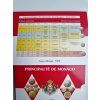 Monaco 2025 - Set coins s new design (BU)