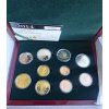 Luxembourg 2014 - PROOF set 2014