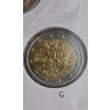 2 euro Germany 2019 - Berlin Wall (BU)