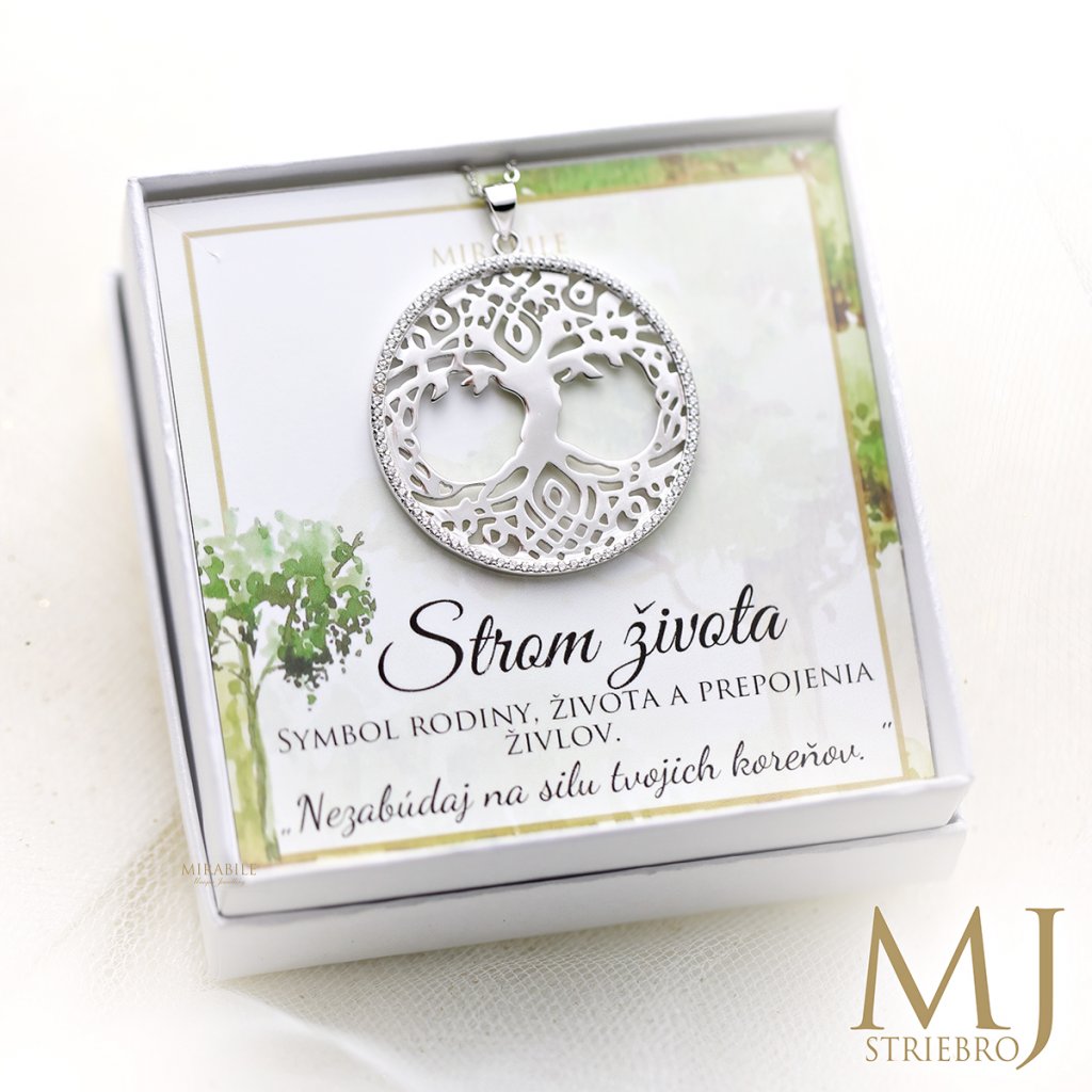 Symbolické šperky. Prečo sú pre nás také výnimočné ?