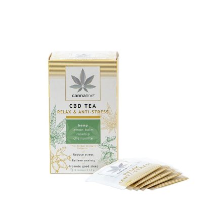 Hemp CBD tea Relax & Anti-stress