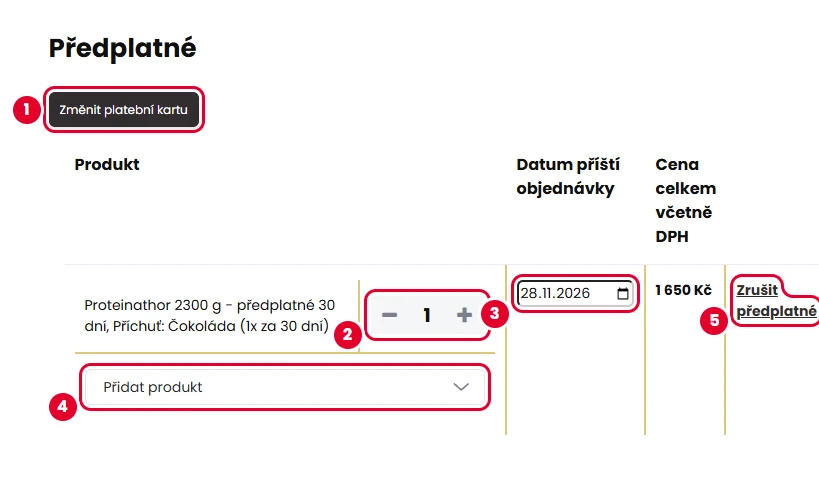Panel Předplatné v sekci Můj účet s očíslovanými ovládacími prvky