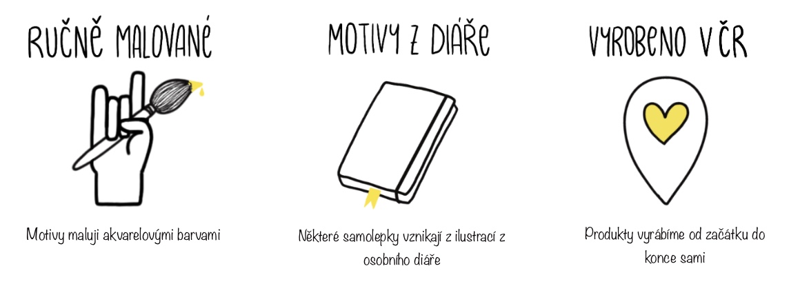 Jak vyrábí Míša v šálku své produkty