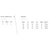 BDOG 94 -26