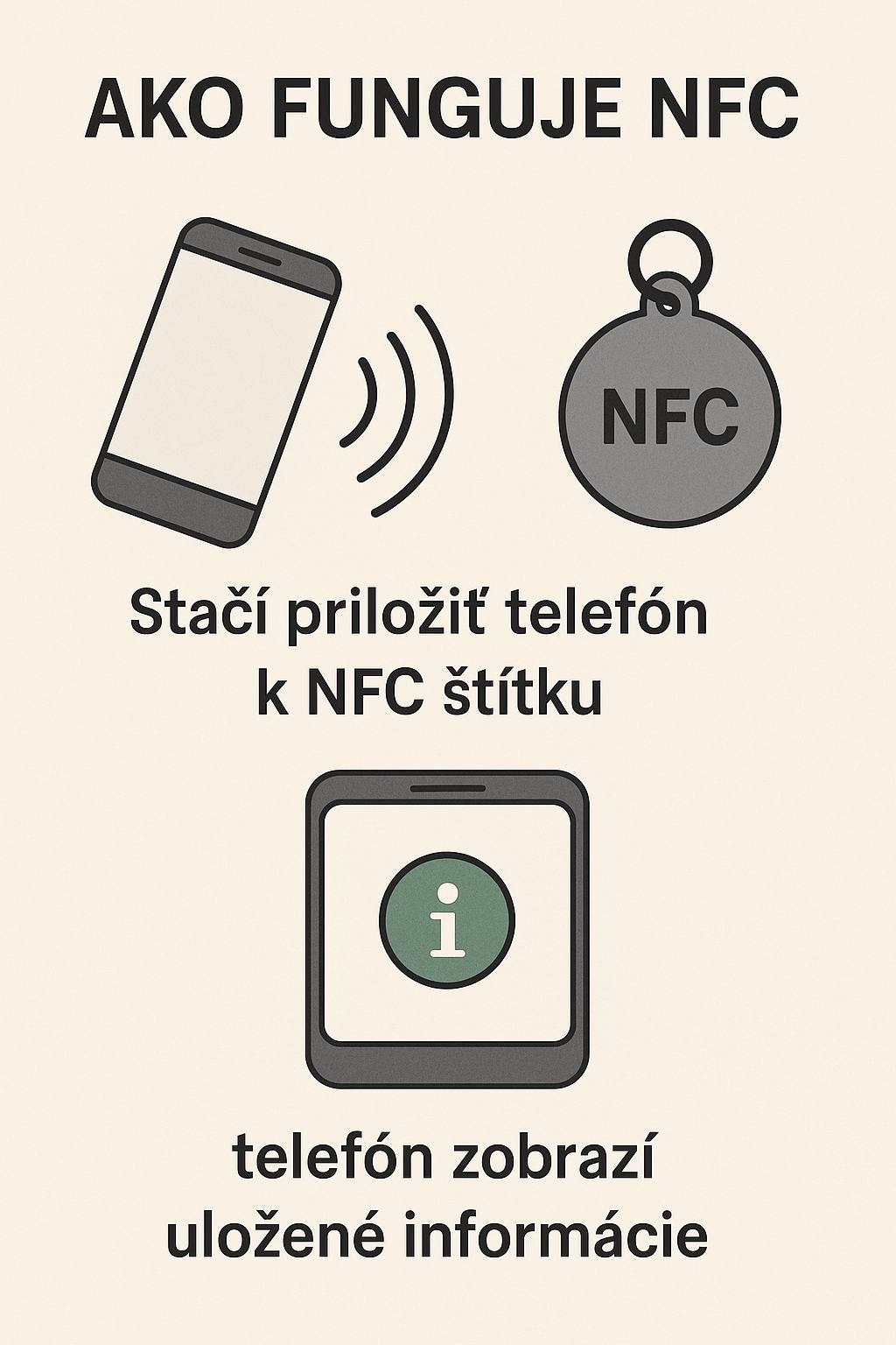 Nfc tak - ako funguje