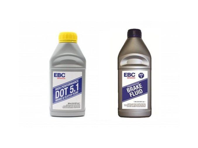 Brzdová kvapalina EBC