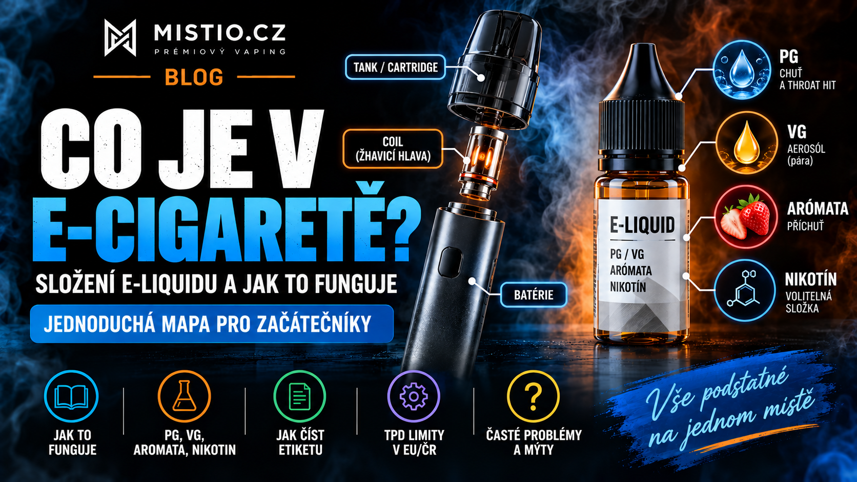 Co je v e-cigaretě a co obsahuje e-liquid?