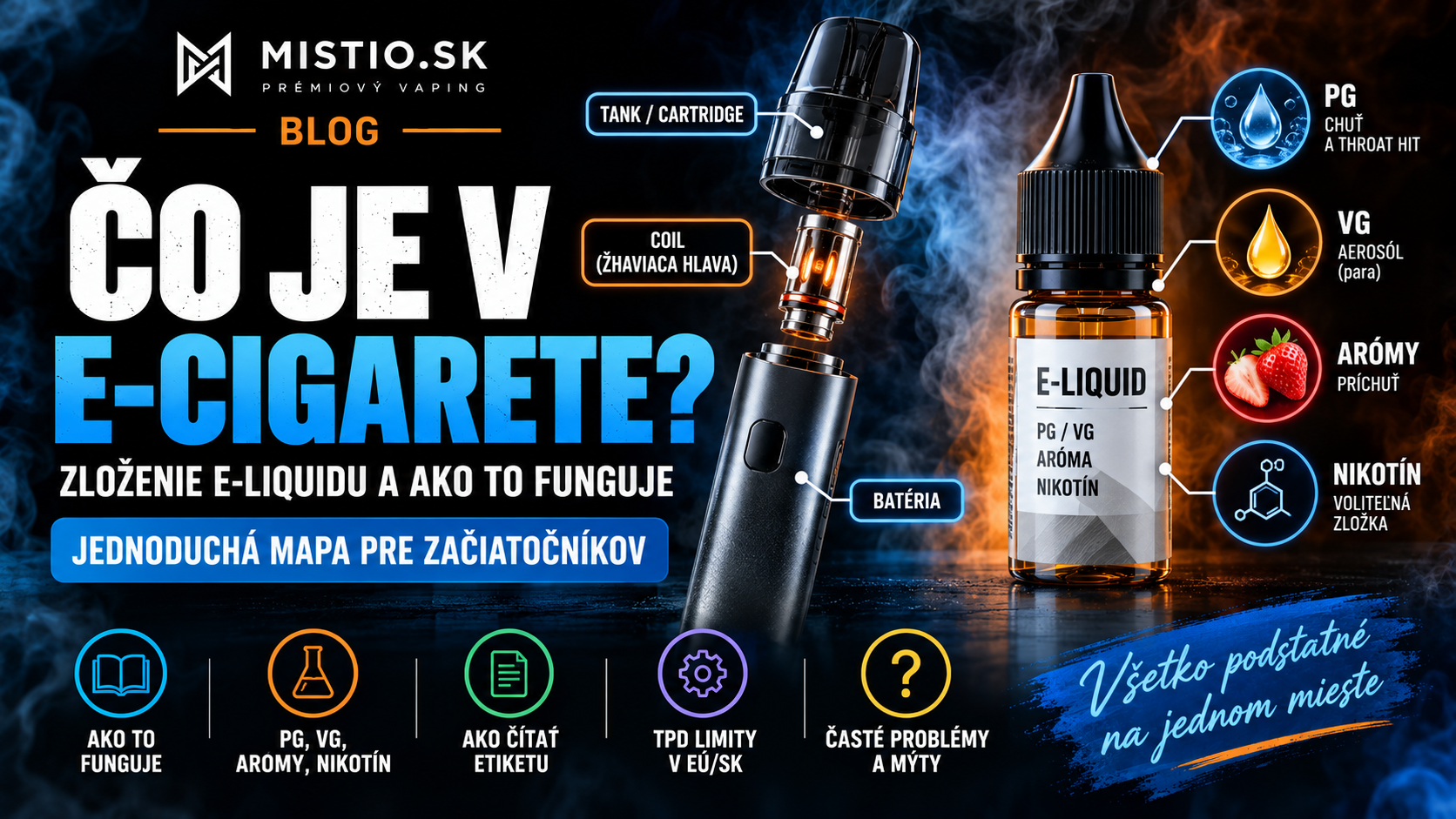 Čo je v e-cigarete a z čoho sa skladá e-liquid?