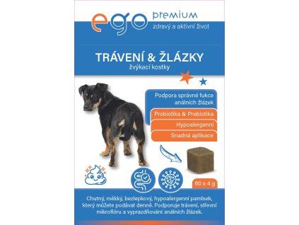 Trávení a žlázky