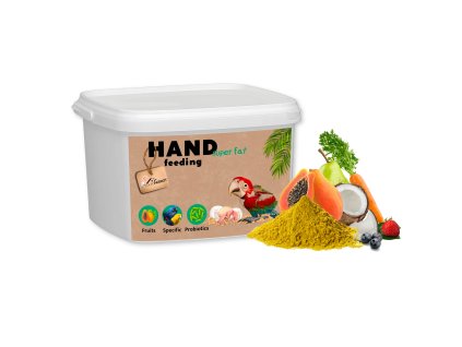 Your Parrot Hand Feeding Super Fat