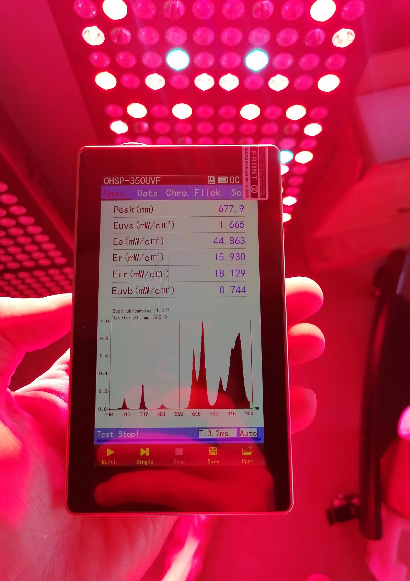 How to Choose the Best Red Light Therapy Panel: Wavelengths, Irradiance, and Safety