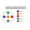 57 24 laser mitochondriak pulse 34