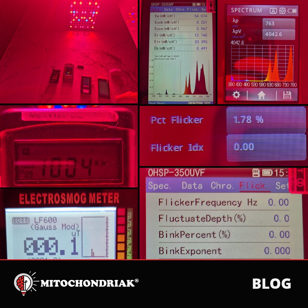 Panel Mitochondriak® Maxi UVB pod spektrometrem: ile światła naprawdę daje?