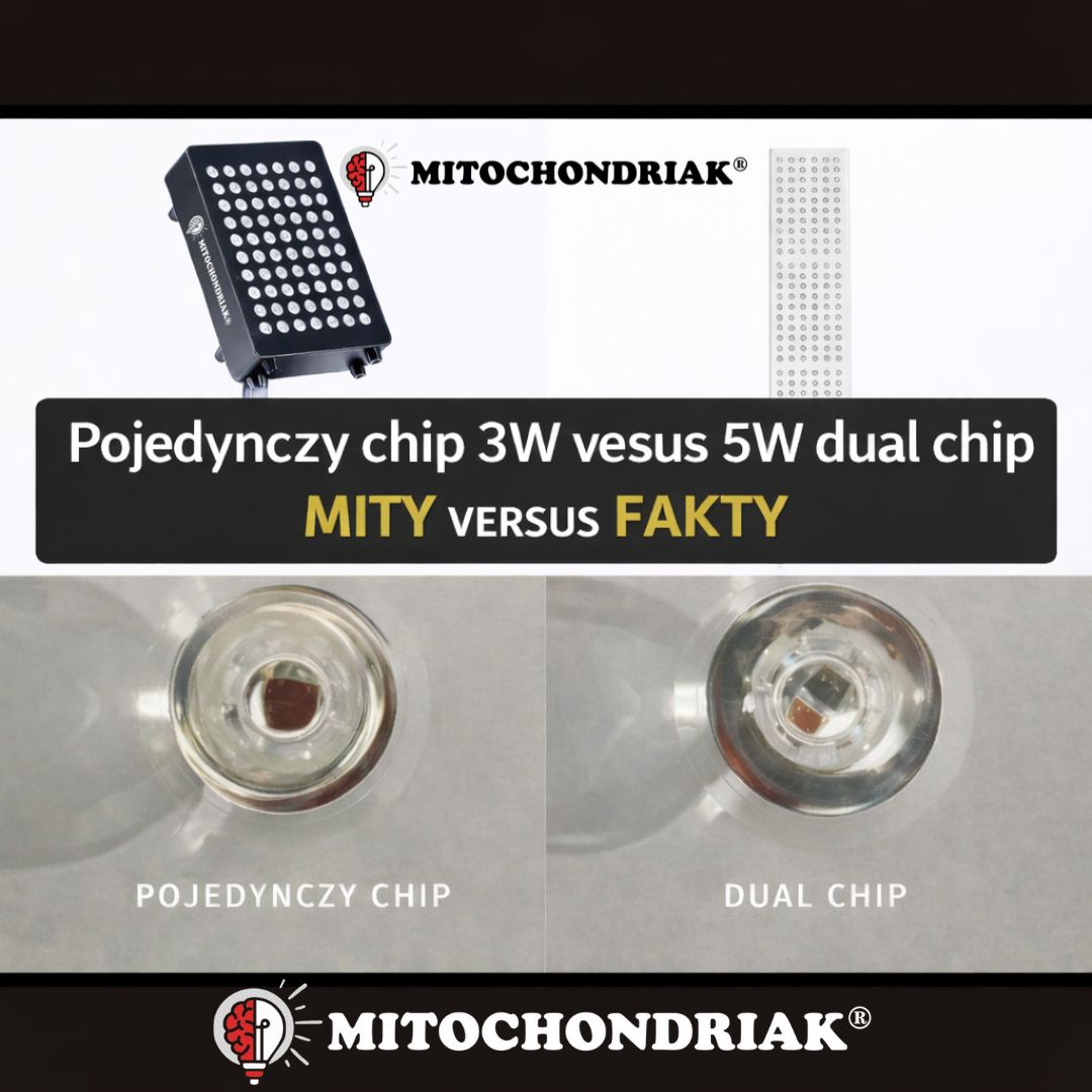 3W LED versus 5W dual chip LED – Dlaczego więcej watów ani „dual” nie oznacza lepiej?
