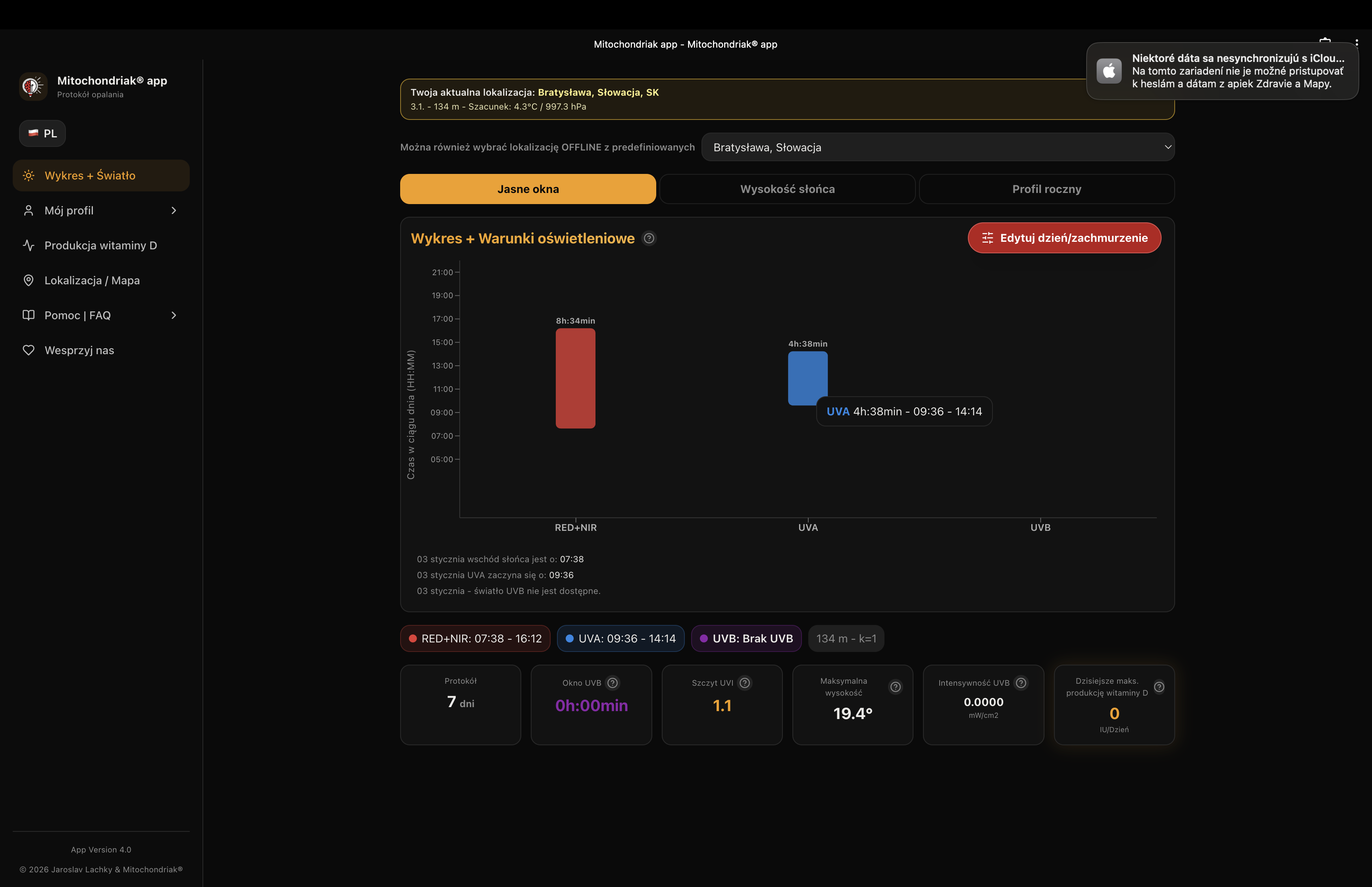 Mitochondriak App marzec