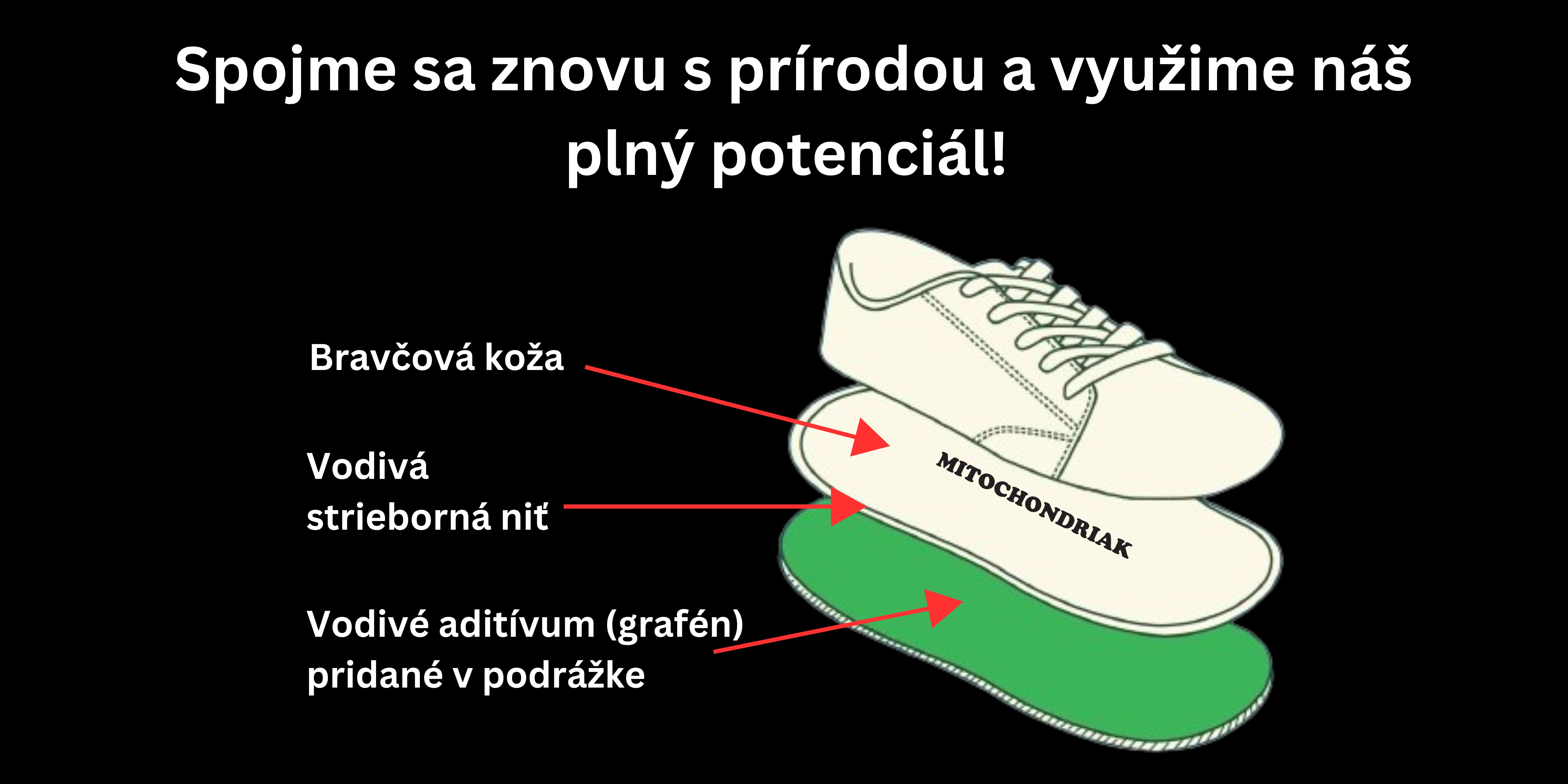 Mitochondriak - red, nir and UV light therapy devices, blue light blocking glasses and indoor lightning solutions