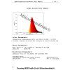 Mitochondriak Red Bulb Gu10 Measurement