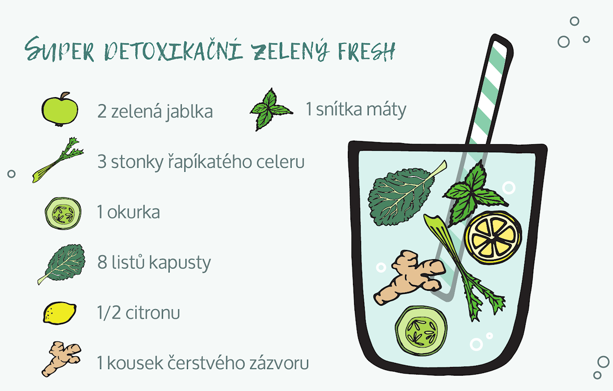 Zelené detoxikační smoothie