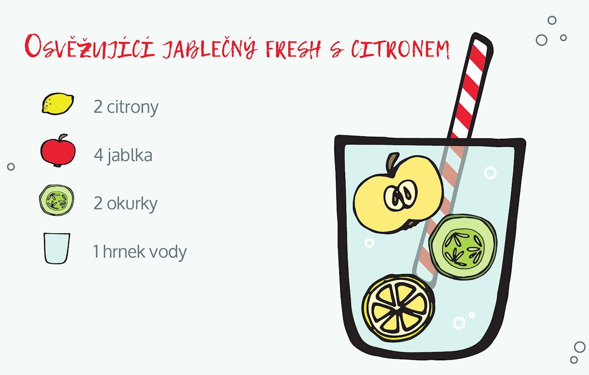 osvěžující jablečný džus s citronem