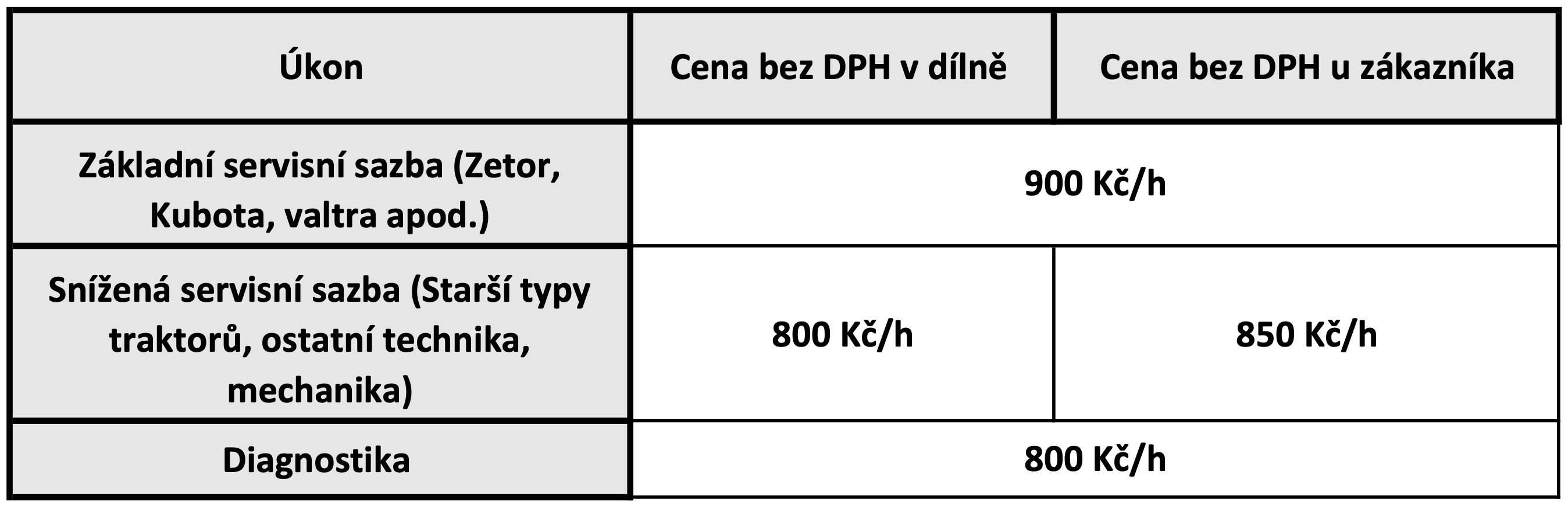 Snímek obrazovky 2024-11-20 v 9.17.23