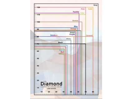 MitroCZECH Měřící karta pro obaly na karty Diamond 01