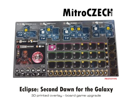 Overlay pro Eclipse: Second Dawn for the Galaxy insert MitroCZECH organizer BoardGameHolic