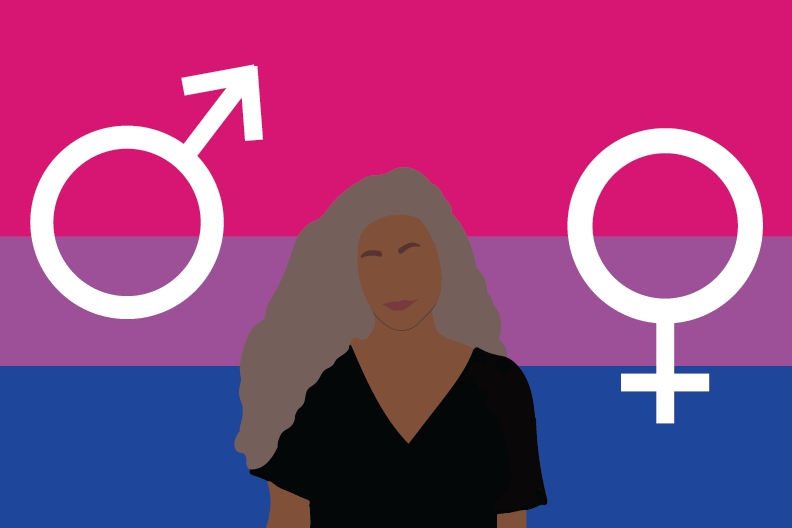 Kdo je bisexuál: Rozplétáme opony zmatku