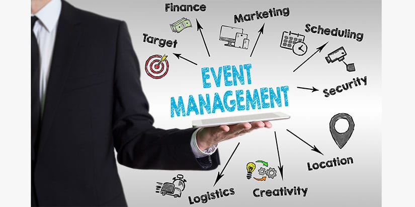 Co je event a kdo je event manager - význam a průběh