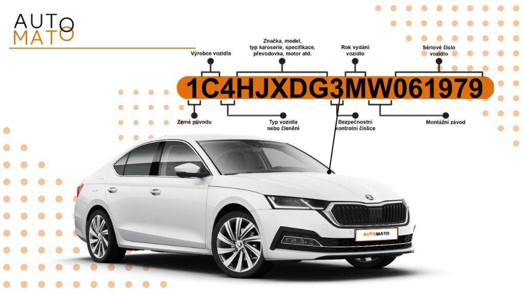 Co je evidenční číslo vozidla - důležité informace