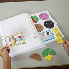 Jak se počítají zlomky v matematice - tipy a triky