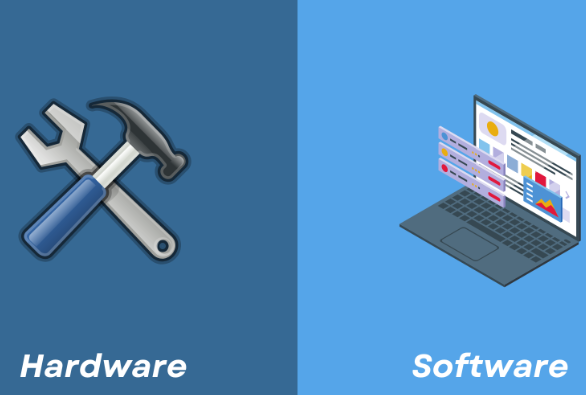Hardware, software a aplikace