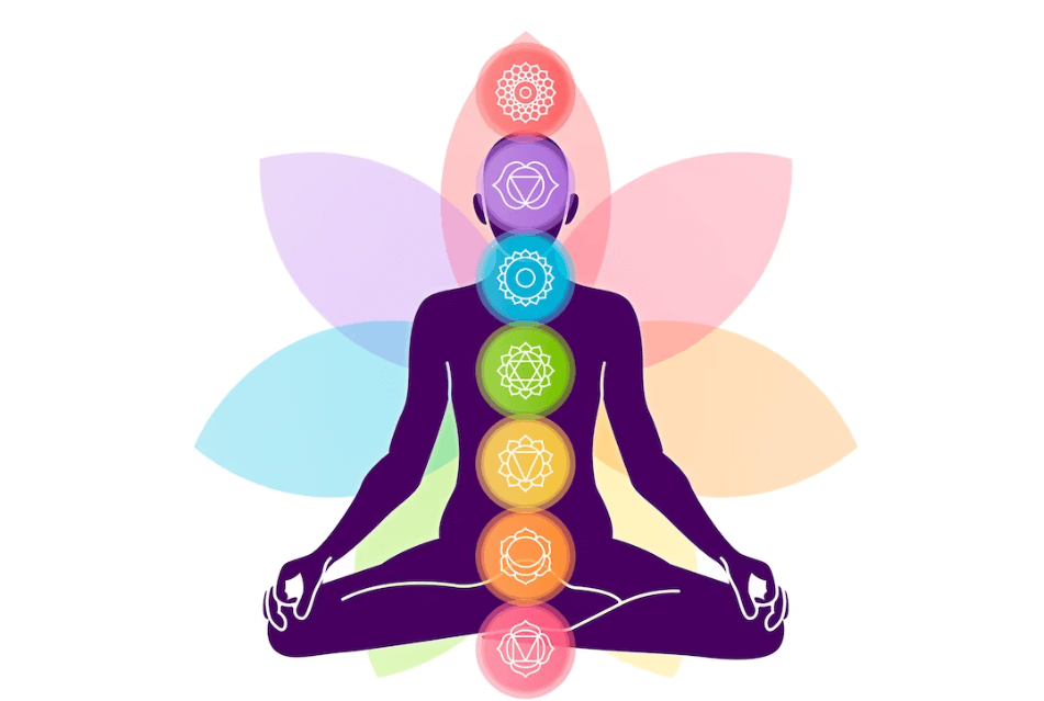 Jak odblokovat čakry: Cesta k duševní a fyzické harmonii