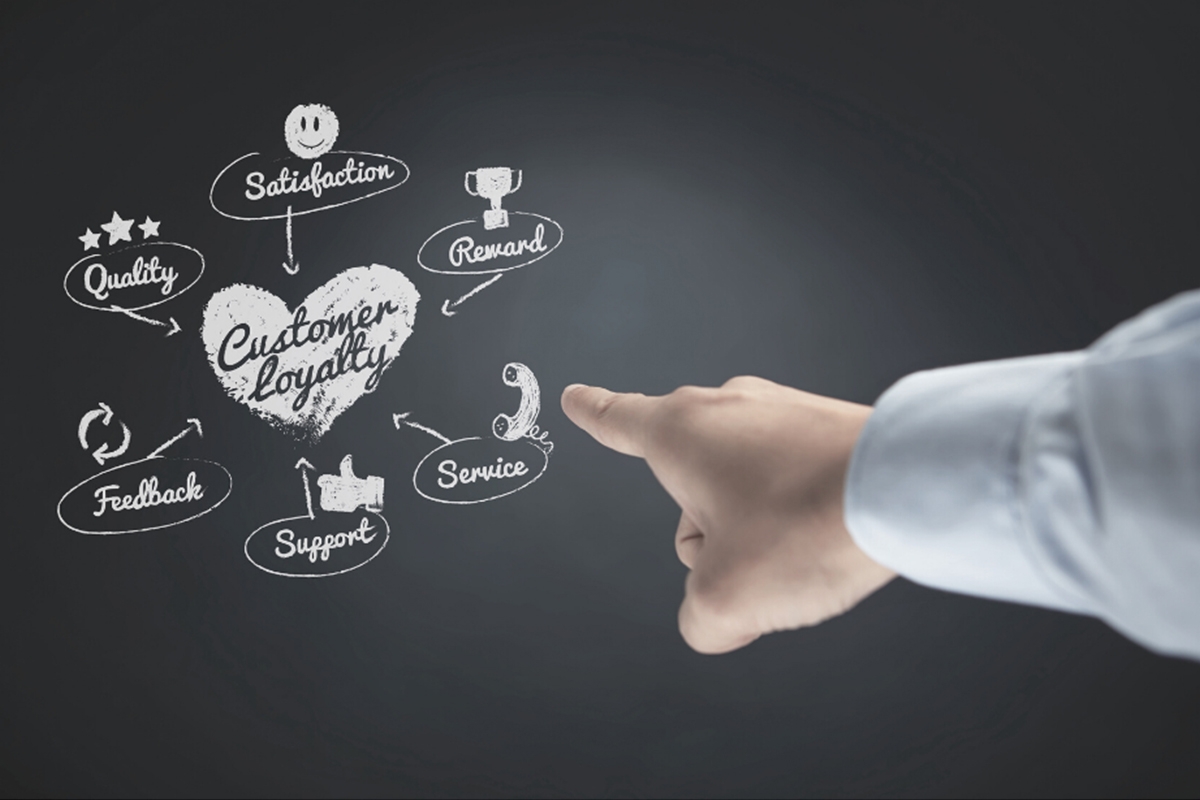 Věrnostní program Mivemi