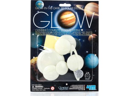 4M Svietiace planétky