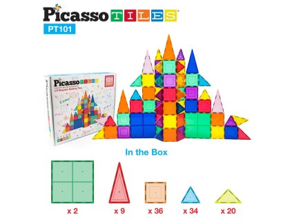 Picasso stavebnica 101KS , Základné stavebné bloky