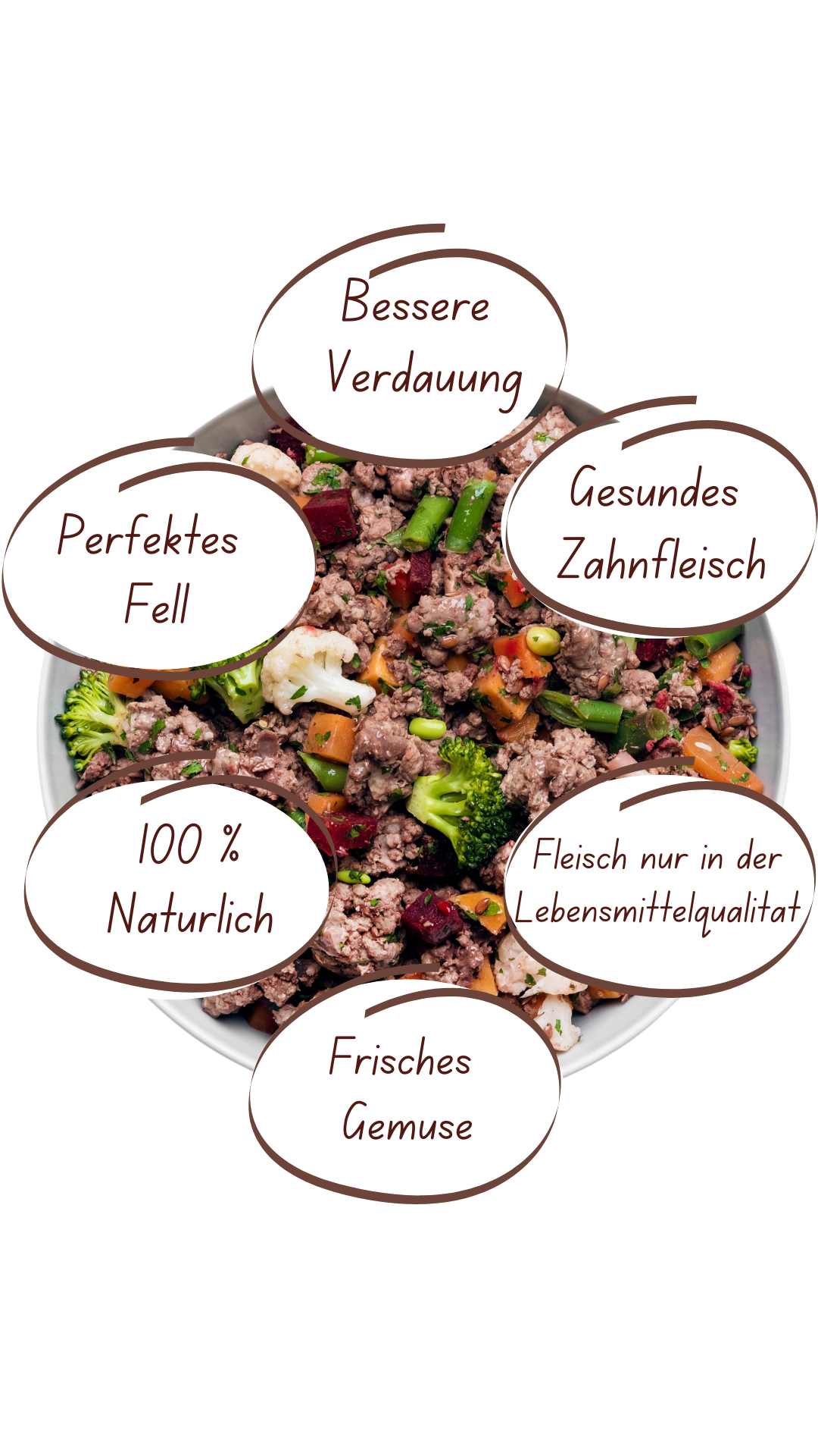 mixano zusammensetzung